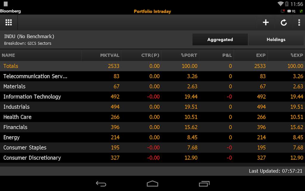 Bloomberg Professional Service Software Download - Ioquality