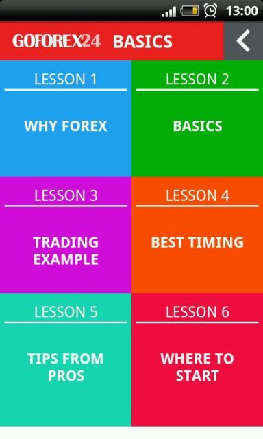 forex learning books